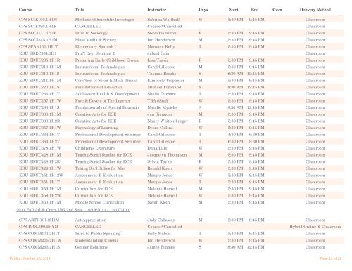 2011 Fall - Mercer University