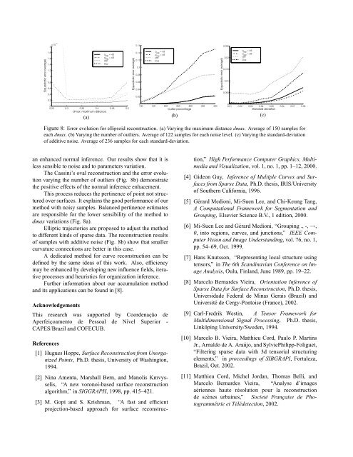 Reconstruction using surface dedicated tensorial fields - ENSEA