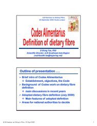 Codex Alimentarius definition of dietary fibre