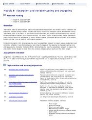 Module 6: Absorption and variable costing and budgeting - PD Net