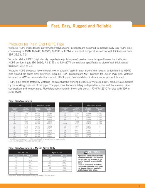 Hdpe Pipe Size Chart Metric