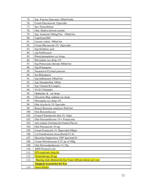 Modifications in the updated Sub Divisional Hospital (SDH) 31 ... - IIMB