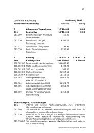 Laufende Rechnung - Schule Erlen