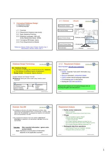 2 Conceptual Database Design Database Design:Terminology 2.1.2 ...