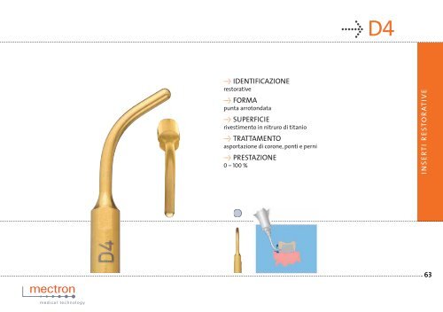 Ã MECTRON INSERTI PER ULTRASUONI