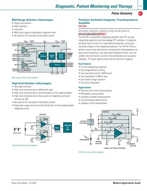 Medical Applications Guide (Rev. B - Mouser Electronics