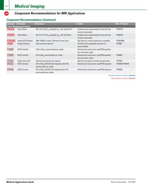 Medical Applications Guide (Rev. B - Mouser Electronics