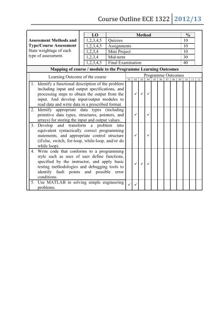 Course Outline ECE 1322 - International Islamic University Malaysia ...