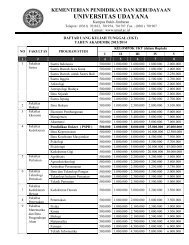 Daftar UKT - Pengumuman PMDK Universitas Udayana