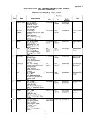 ANNEXURE - Sarva Shiksha Abhiyan