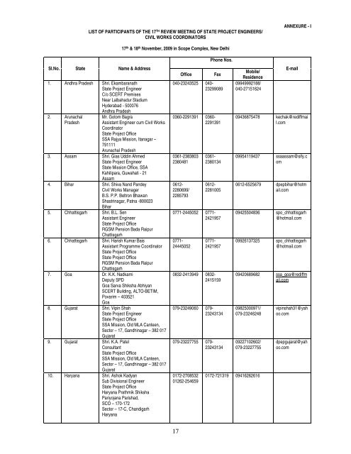 ANNEXURE - Sarva Shiksha Abhiyan