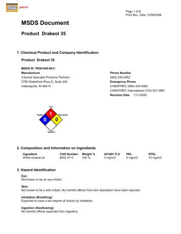 MSDS Document Product Drakeol 35 - Holland Applied ...