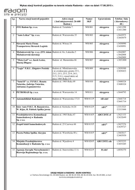 Wykaz stacji kontroli pojazdÃ³w na terenie miasta Radomia