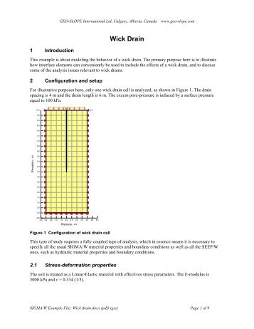 Wick Drain - 0 B - GEO-SLOPE International Ltd.