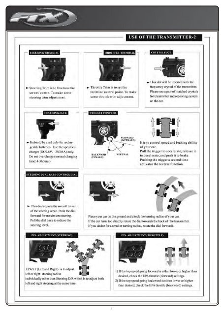 FTX Edge Manual - Arrow Models