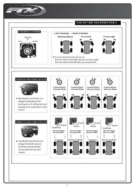 FTX Edge Manual - Arrow Models