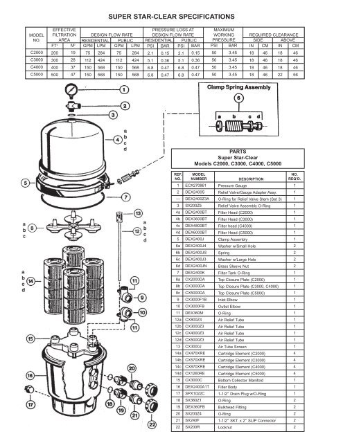 Hayward Super Star-Clear - Home - Swimming Pool Parts Filters ...