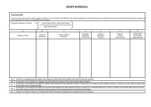 NATIONAL COST ADJUSTMENT PROVISION EDITION 2 [NCAP2]