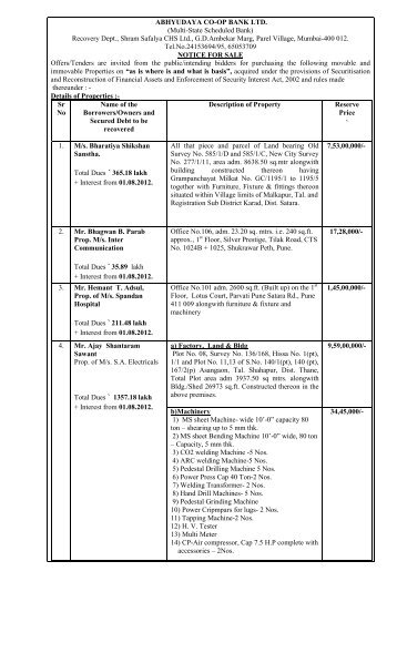 ABHYUDAYA CO-OP BANK LTD - Abhyudaya Co-operative Bank Ltd.