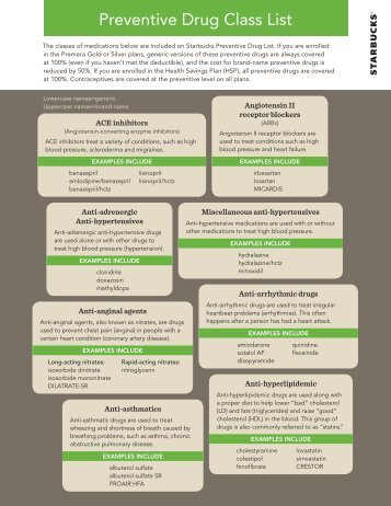 Preventive Drug Class List - Premera Blue Cross