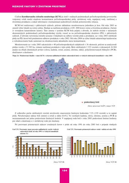 2005 RizikovÃ© faktory v Å½P