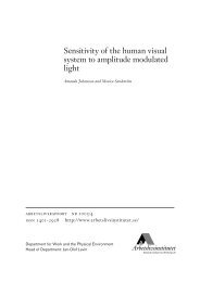 Sensitivity of the human visual system to amplitude modulated light