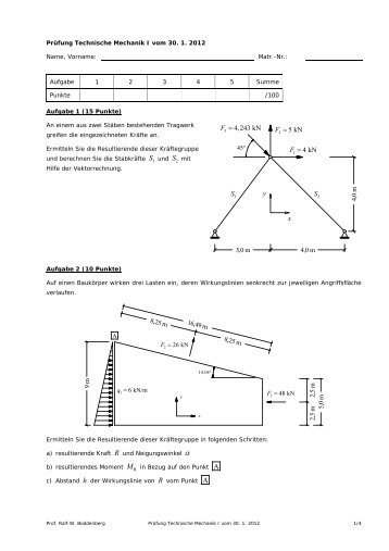 xy SS 5 kN F = 4 kN F = 4, 243 kN F