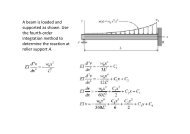 A beam is loaded and supported as shown. Use the fourth ... - FET