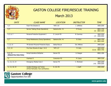 GASTON COLLEGE FIRE/RESCUE TRAINING March 2013