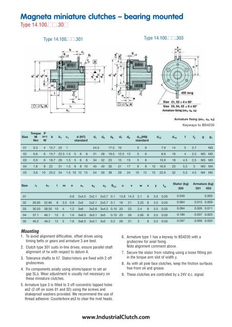 Electromagnetic clutches and brakes from INTORQ & magneta