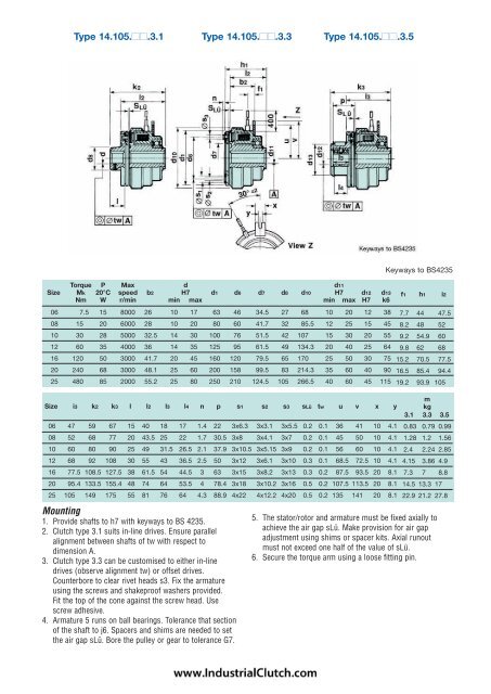 Electromagnetic clutches and brakes from INTORQ & magneta