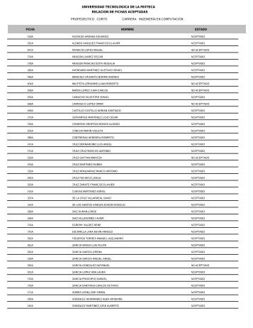 universidad tecnologica de la mixteca relacion de fichas aceptadas