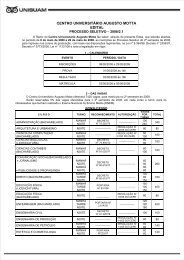 CENTRO UNIVERSITÃRIO AUGUSTO MOTTA EDITAL - Unisuam