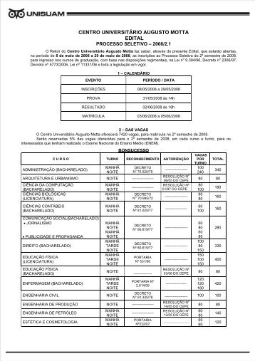 CENTRO UNIVERSITÃRIO AUGUSTO MOTTA EDITAL - Unisuam