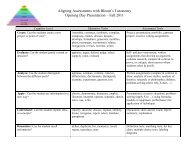Aligning Assessments with Bloom's Taxonomy Opening Day ...