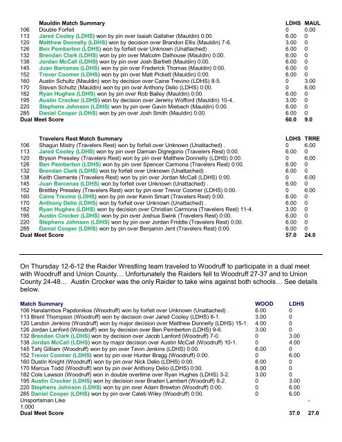 LDHS Wrestling Detail Results for 2012-2013 - WLBG