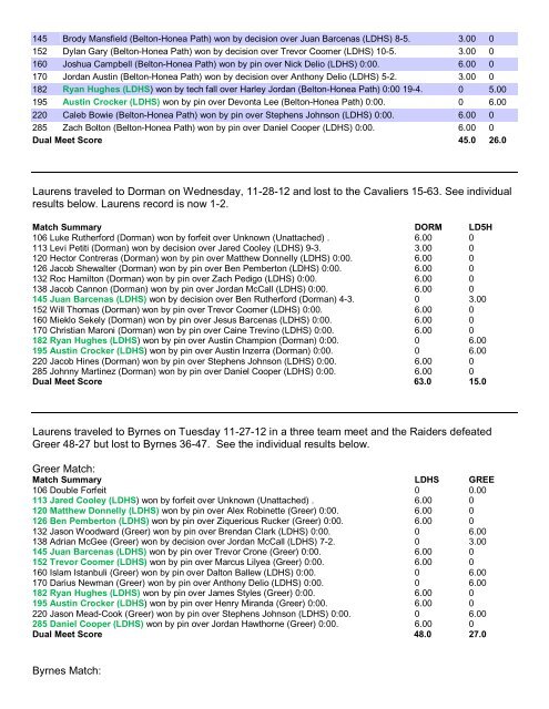 LDHS Wrestling Detail Results for 2012-2013 - WLBG