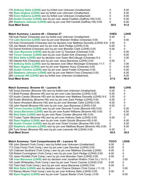 LDHS Wrestling Detail Results for 2012-2013 - WLBG