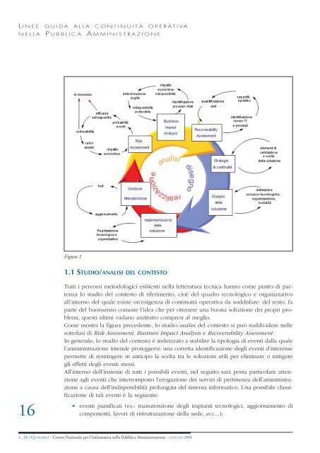 Linee guida alla continuitÃ  operativa nella Pubblica ... - DigitPA