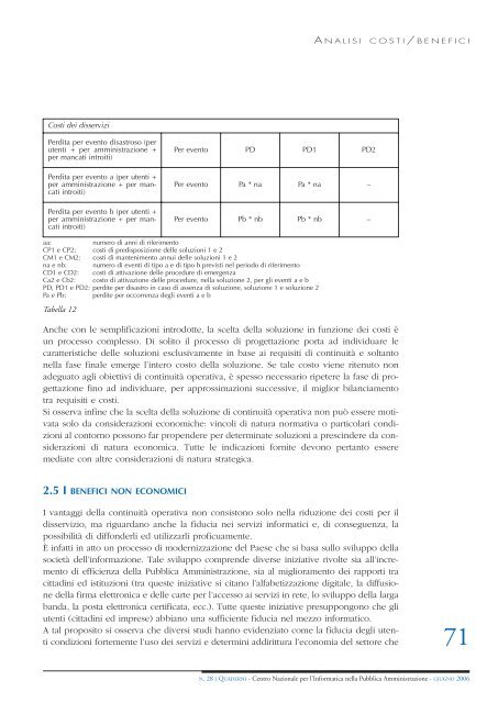 Linee guida alla continuitÃ  operativa nella Pubblica ... - DigitPA