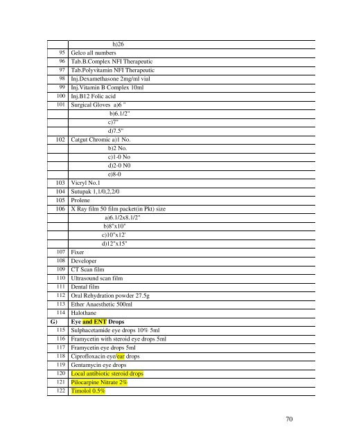 Modifications in the updated Sub Divisional Hospital (SDH) 51 ... - IIMB