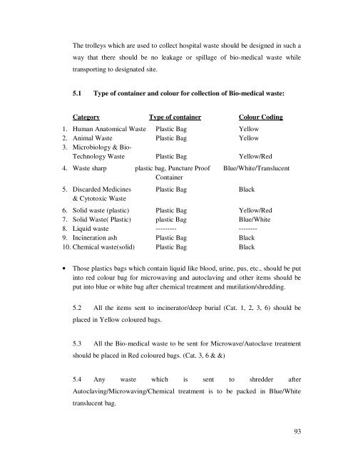 Modifications in the updated Sub Divisional Hospital (SDH) 51 ... - IIMB