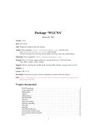 Package 'WGCNA' - UCLA Human Genetics