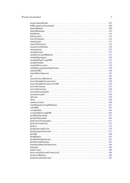 Package 'WGCNA' - UCLA Human Genetics