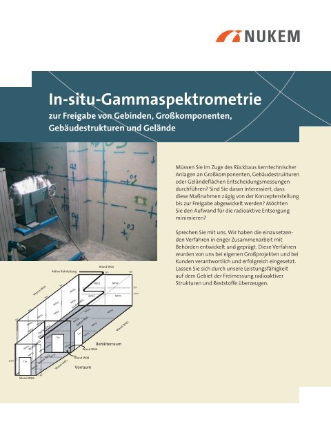 In-situ-Gammaspektrometrie - NUKEM Technologies