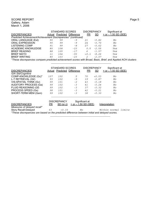 Woodcock-Johnson III Normative Update (WJ III NU) - Riverside ...