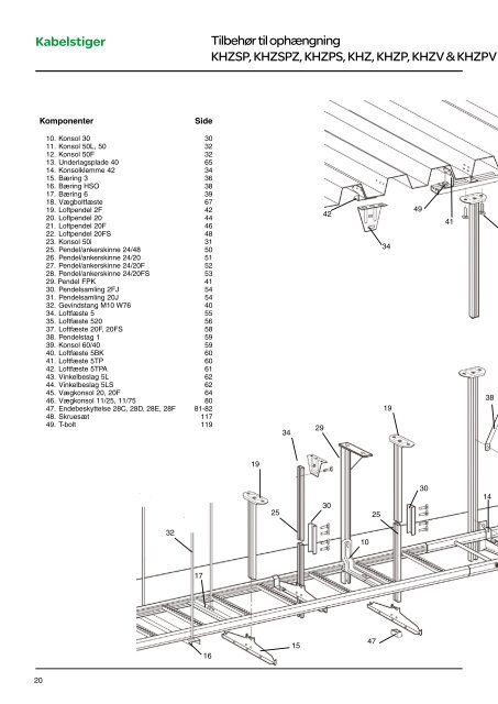 Kabelstige - Schneider Electric