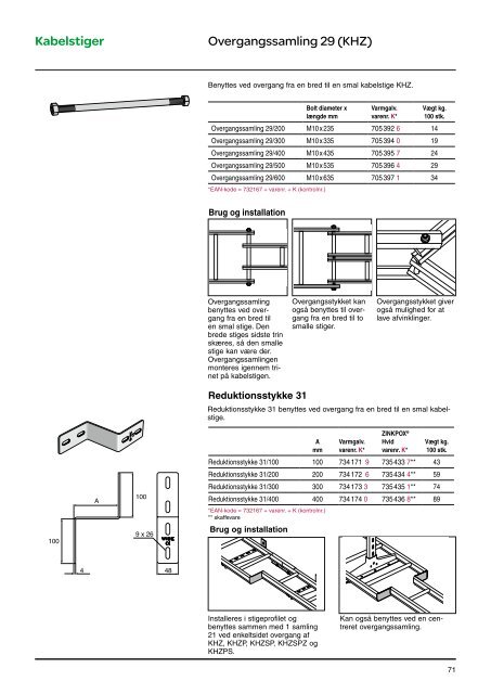 Kabelstige - Schneider Electric