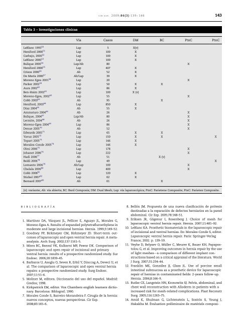 Archivo PDF 232 KB, 46 segundos a