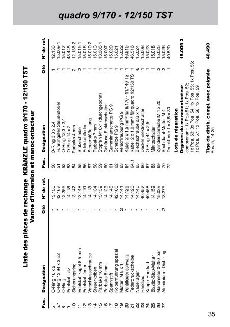 TÃ©lÃ©charger PDF - Paul Forrer AG